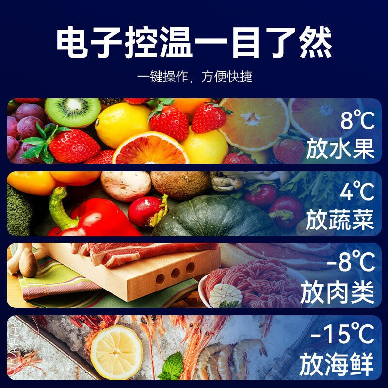 Meiling Smart Home four-door refrigerator commercial refrigeration and freezing dual-temperature freezer six-door large-capacity refrigerator catering kitchen restaurant vertical stainless steel fresh cabinet four-door refrigerator refrigeration display cabinet full refrigeration-dual compressor four-door center beam defrost-stainless steel shelf