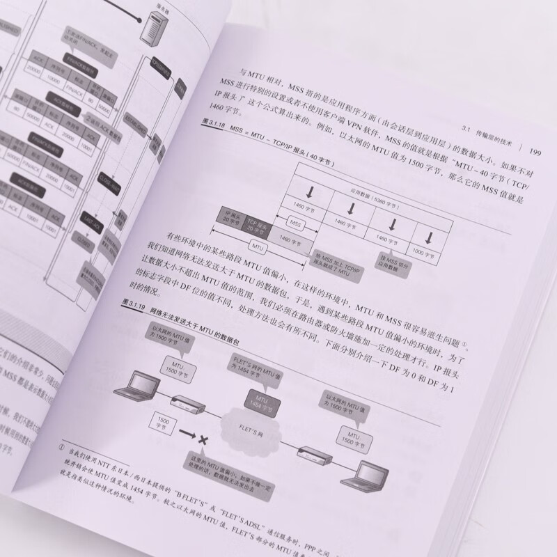 Illustrated Server-Side Network Architecture (2nd Edition) (Produced by Turing)