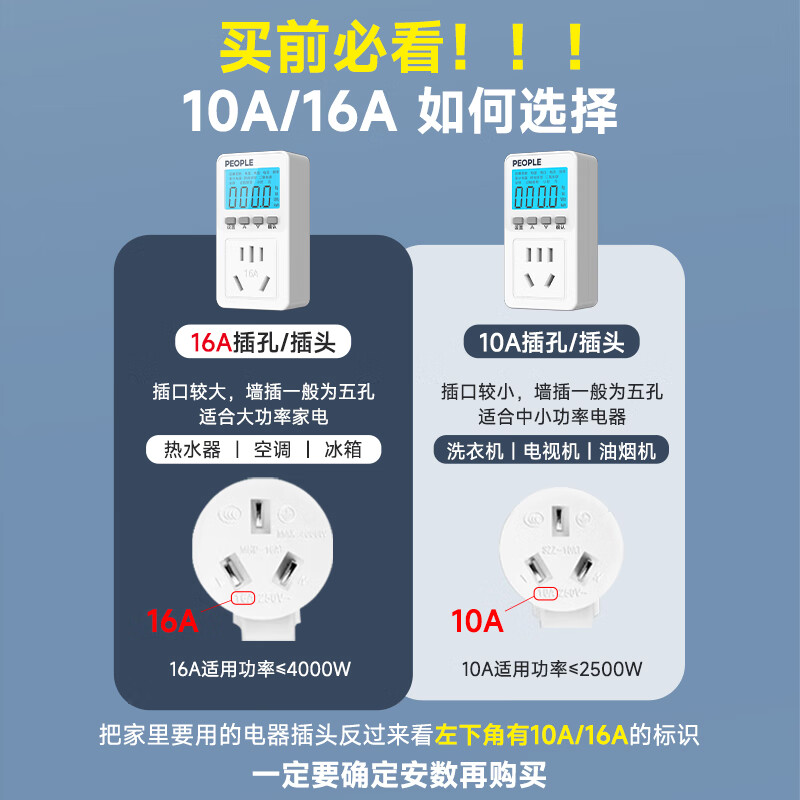 People's digital power monitor power meter socket household electricity bill electricity consumption meter 10A