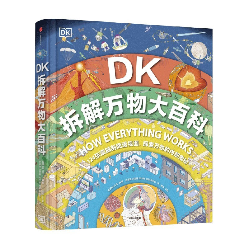 DK disassembles the encyclopedia of all things written by DK. It includes six parts: human body, house, city and industry, nature, earth, and space. Recommended book list for primary school students aged 5+