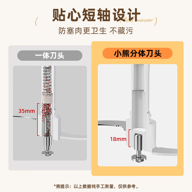 Bear Meat Grinder Household Stuffing Machine Meat Mincer Meat Grinder Multifunctional All-in-One Food Supplement Machine Blender Meat Mincer Garlic Machine Meat Grinder QSJ-E03C8