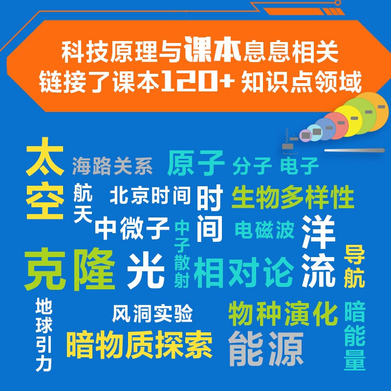 The Science of a Strong Country, 4 volumes in total, edited by Li Yongle, 10-14 years old, geography + biology + space + physics, recommended book list for primary school students