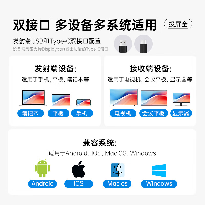 Haoli wireless screen projector hdmi line 4K high-definition same-screen device office home suitable for Apple Android mobile phone connected to monitor projection TV without network HG-1S