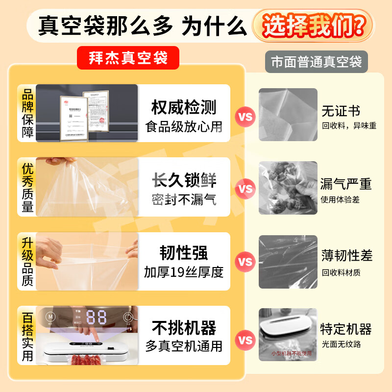 Baijie vacuum seal bag food grade household vacuum bag food vacuum seal bag plastic seal bag vacuum machine packaging bag fresh-keeping bag large compression storage roll bag 30cm*5m