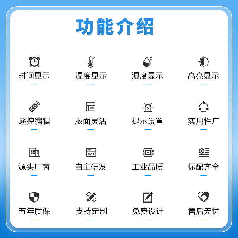 Sunpn Xunpeng factory multi-channel temperature and humidity display PLC dew point pressure difference data collection signage workshop real-time environmental monitoring system customizable solution Customized environmental monitoring signage 4 Inquiry for quotation