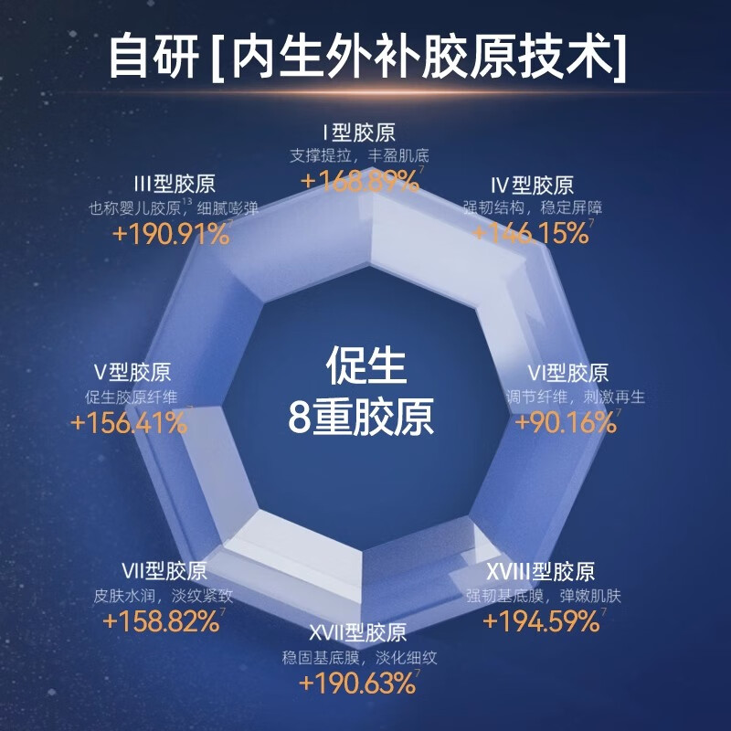 Blooming ball PDRN energy bar second-throw DNA sodium repair moisturizing firming anti-wrinkle essence 30 pieces birthday and New Year gift