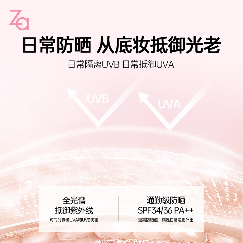 Ji Rui isolation cream, whitening, sunscreen, concealer, 4-in-1 makeup cream, brightening, repairing, oil-controlling, moisturizing, make-up primer, soft light purple 1.5g