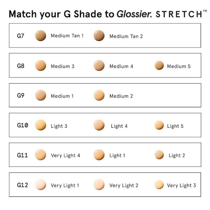 GLOSSIER Concealer Concealer Dry Skin Dark Circle Covering G11 New Version # Light 1 (Original G11 Range)