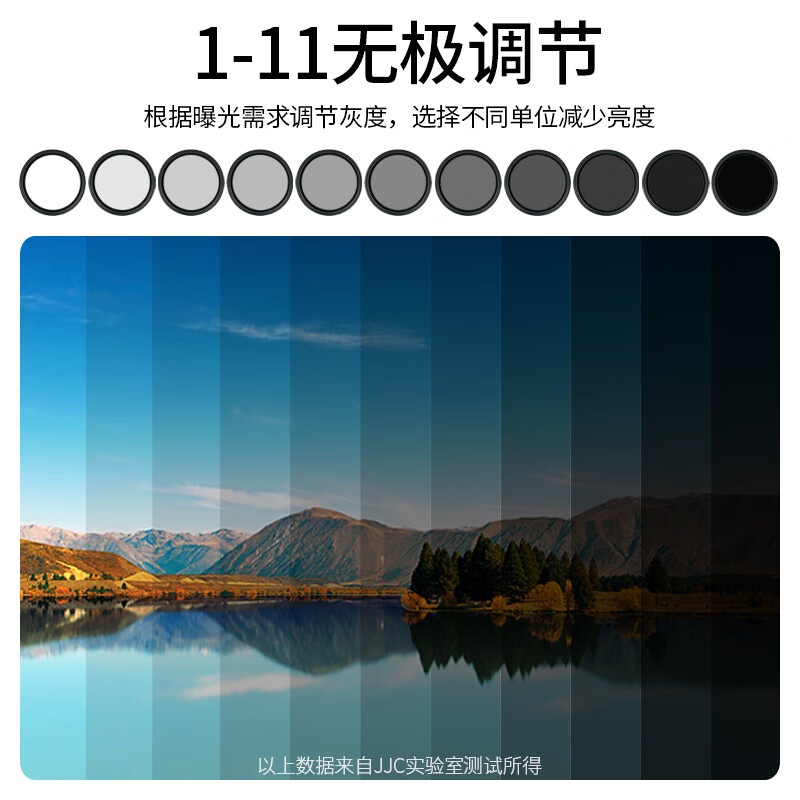 JJC 11-stop adjustable nd filter 82mm light reduction filter ND2-2000 variable suitable for Canon, Nikon, Sony, Fuji and Sigma Tamron
