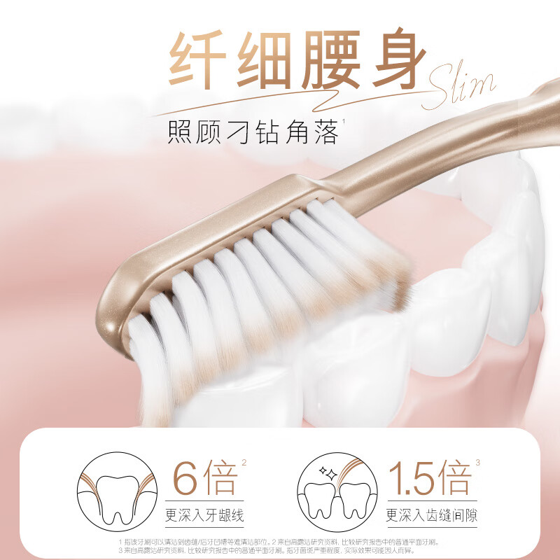 Colgate Toothbrush Slim Gold, 2 pieces of fine-bristled toothbrushes, efficient cleaning and effective stain removal