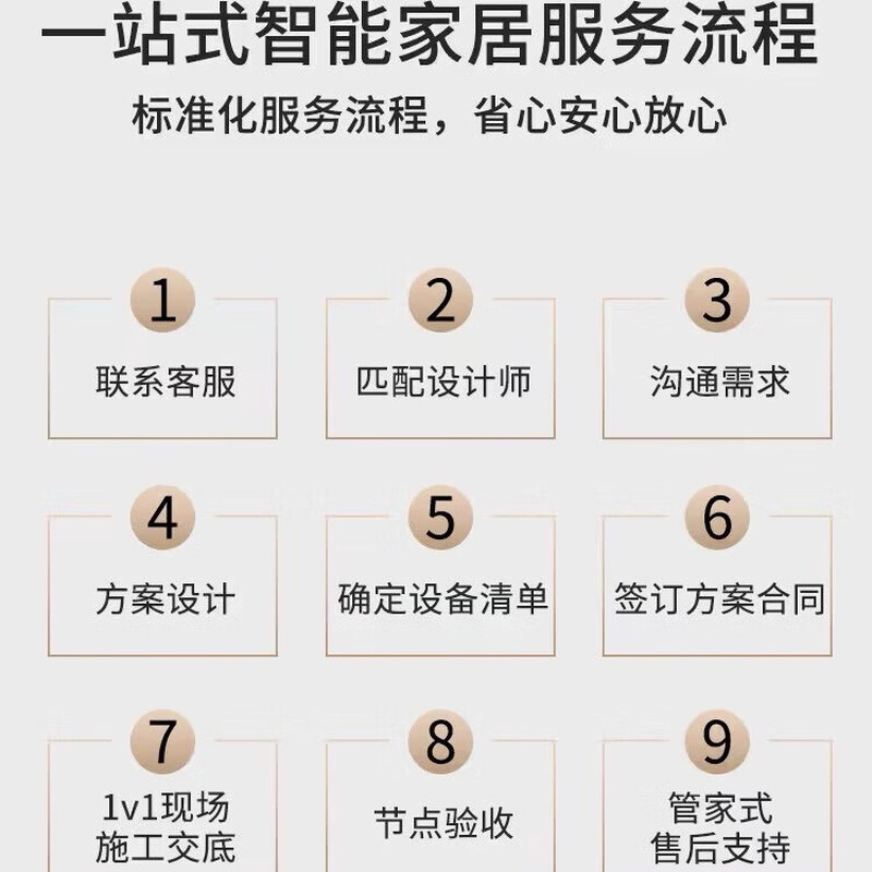 Xiaoai Lumi smart light curtain customization plan 0 yuan design, lifetime after-sales service, 3 bedrooms and 2 living rooms, whole house smart (economic version)