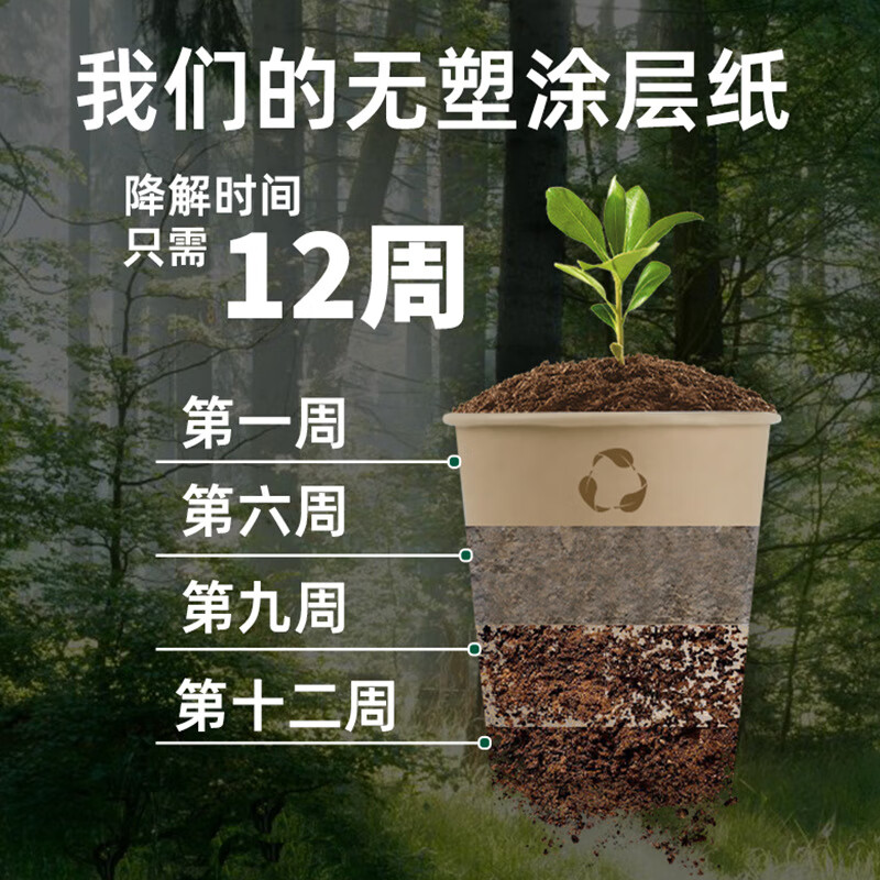 Customized green high-strength plastic-free coated tissue paper personal care razor packaging paper automatic packaging paper bag paper 66g