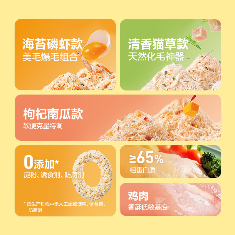 NetEase carefully selects staple food companion freeze-dried meat floss pet snacks for cats and dogs, chicken, wolfberry and pumpkin flavor 40g