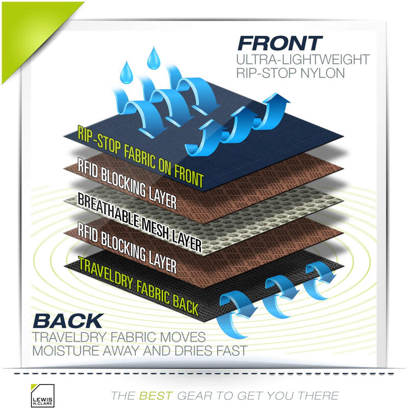 Lewis N. Clark RFID Blocking Money Belt Men's and Women's Travel Waist Bag Black One Size