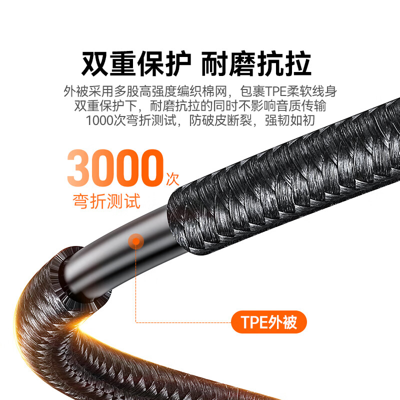 Shanze 3.5mm audio cable, male to bus car audio AUX audio connection cable, computer laptop headset headset car amplifier cable 1.5 meters YPM015