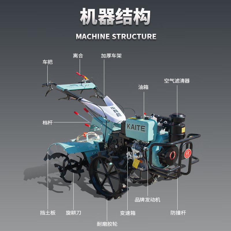 Shigu four-wheel drive cultivator, direct-connected 32-axis self-propelled micro-tiller, trencher, plow, ridging tiller, tiller, rotary tiller, Changchai Group 1102 direct-connected diesel electric start