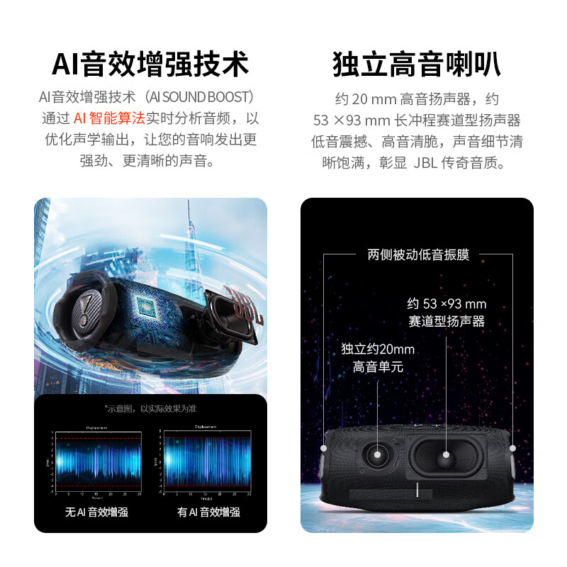 JBL CHARGE6 Music Shockwave Sixth Generation Portable Bluetooth Speaker + Subwoofer Outdoor Waterproof Speaker Party Series Girl Gift Roland Purple