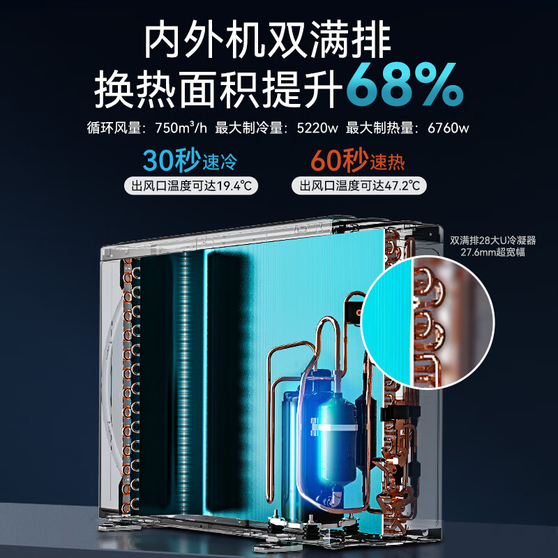 Changhong air conditioner large 1.5 HP Panda Lazy Pro super first-class power-saving pure copper tube heating and cooling on-hook state-subsidized trade-in KFR-35GW/ZDCSW1+RA (PR) ten-year warranty