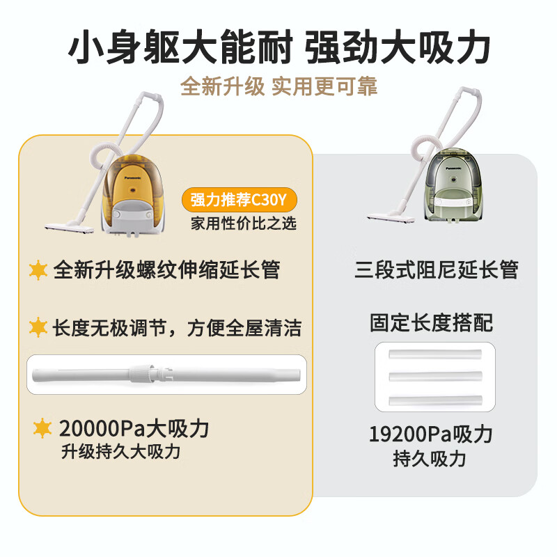 Panasonic vacuum cleaner household small wired horizontal powerful suction handheld high-power multi-function bed carpet MC-C30Y