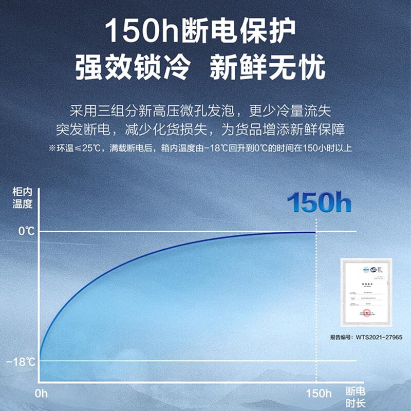 Haier produces a single-temperature freezer for home use that does not require frequent defrosting, a refrigerator, a freezer, a small refrigerator for rent, a 99-liter PCM steel plate liner, and holds about 140 kilograms leader