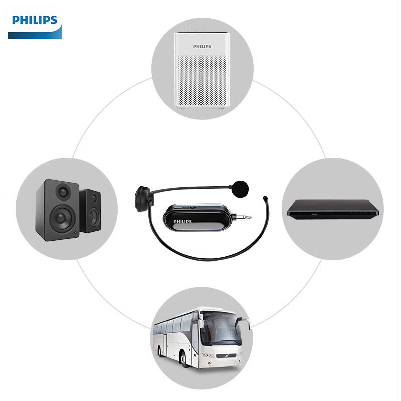 Philips (PHILIPS) SBM129 Little Bee Wireless UHF Headset Microphone Teacher Teaching Tour Guide Shopping Guide Conference Walk-in Performance Street Stall Selling Headset