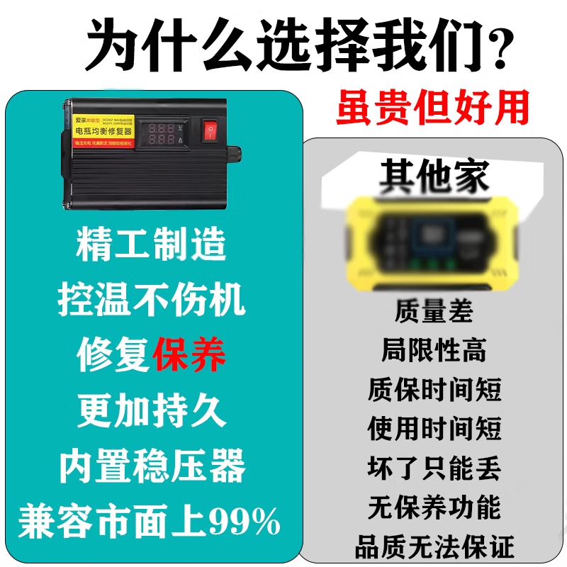 The battery repairer fully automatically repairs old batteries for two- and three-wheel electric vehicles. Universal pulse repair. The battery automatically breaks. The ultimate battery repairer.