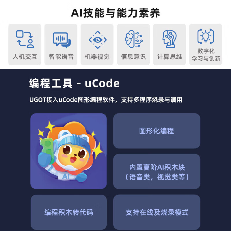 UBTECH AI artificial intelligence robot bionic robot dog primary school and middle school children learning ai toy remote control programming robot Spring Festival high-end gift for boys and girls polymorphic AI educational robot city surprise suit UGOT