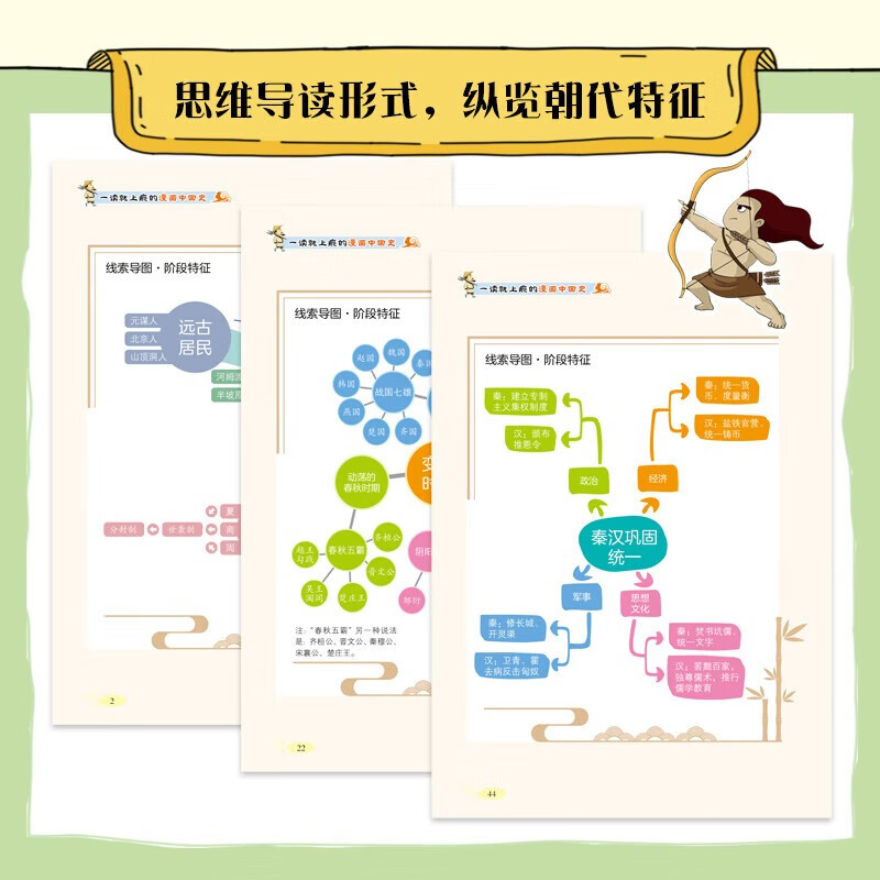 3 volumes in total, 1,000 questions about Chinese culture in comics + common knowledge about literature for primary school students in comics + history of China in comics that will make you addicted to reading, knowledge encyclopedia and common sense