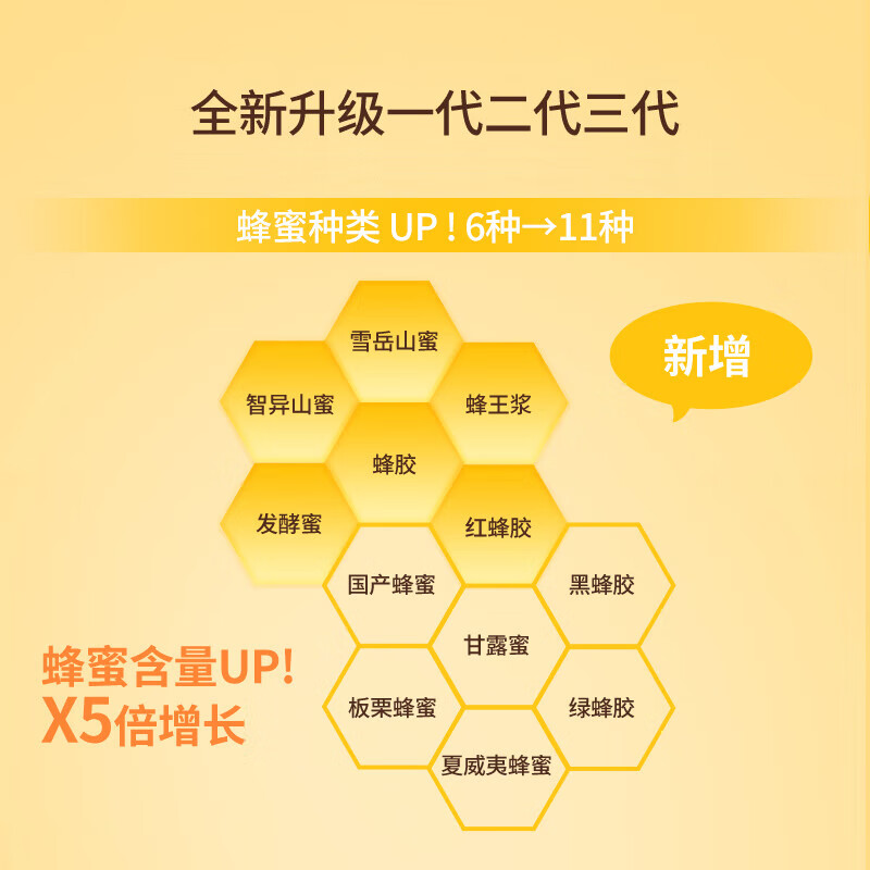 Chunyu (Papa recipe) red ginseng and honey essential oil hydrating mask 10 pieces, deeply locks in moisture, fades fine lines, New Year gift