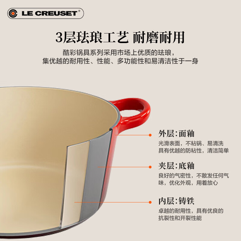 Le Creuset French imported enamel cast iron pot soup pot stew pot induction cooker gas stove universal 20cm round pot red
