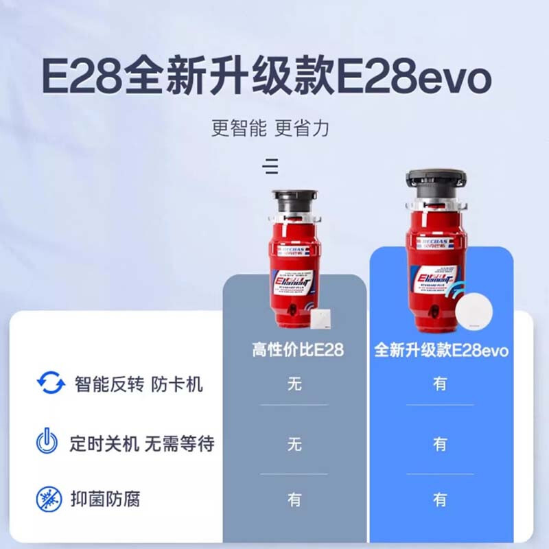 Becbas food waste disposer kitchen waste shredding wireless switch E28EVO E28EVO