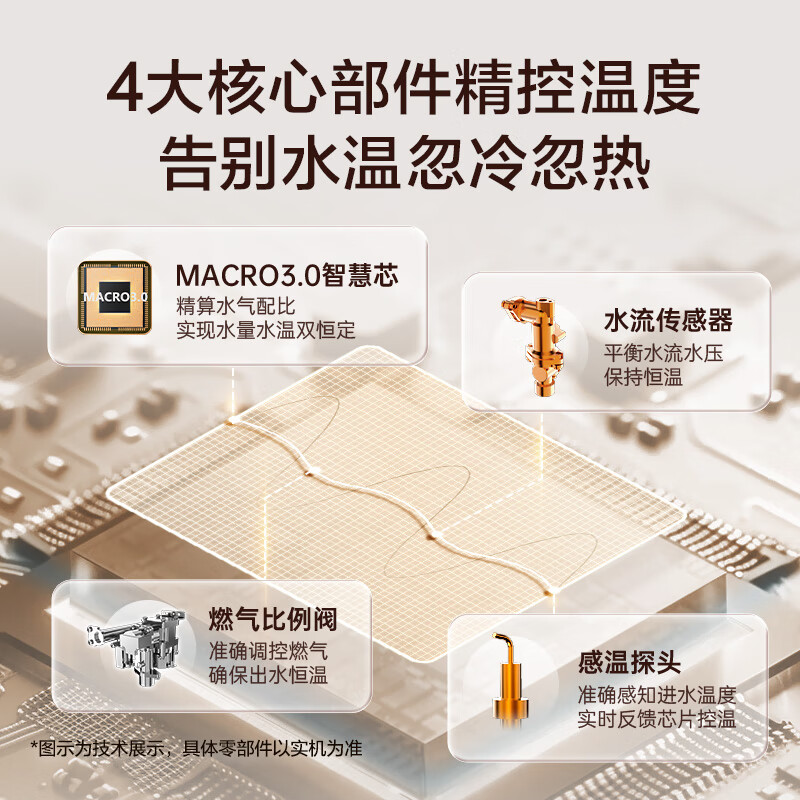 Macro gas water heater Constant Temperature King DP1(F) Gold List Hot Product 13 liters of natural gas intelligent variable liter energy saving fast heating precise constant temperature antifreeze trade-in 8-year warranty