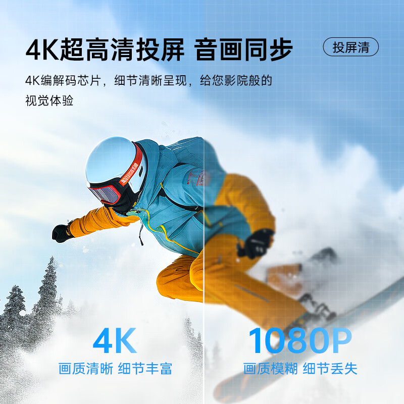 Haoli wireless screen projector hdmi line 4K high-definition same-screen device office home suitable for Apple Android mobile phone connected to monitor projection TV without network HG-1S