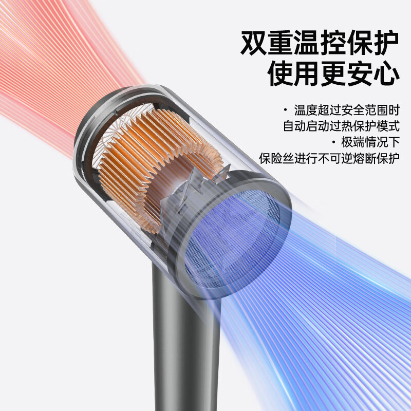 CONFU 200 million negative ion protection hair dryer folding household portable high wind speed high power state-subsidized dormitory hair dryer 1600W KF-3153 gray