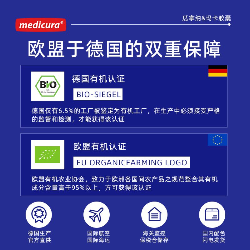 MEDICURA Maca Capsules imported from Germany, Maca Guana Sodium Testosterone Testosterone Boosting Men’s Sexual Health Products Anti-Fatigue Supplies 2 Bottles Consolidated Pack Double Blessing