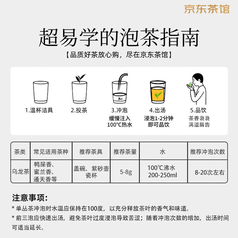 Master Cong Oolong Tea, I’m OK, I’m Brewing Phoenix Dancong Duck Shit Fragrance Premium 8g Full Fire Infusion Pack to Try Dancong Tea