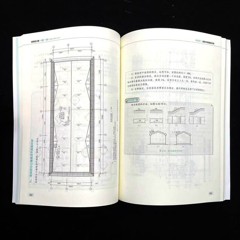 Architectural construction drawings, one picture and one explanation, illustrations + videos + examples