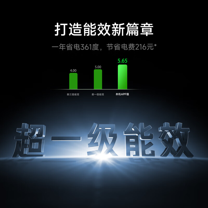 Xiaomi (MI) Mijia's new 1.5 hp super power-saving double row model healthy wind variable frequency cooling and heating intelligent interconnection self-cleaning first-level energy efficiency wall-mounted bedroom living room household air conditioner hanging 1.5 hp super first-level energy efficiency 25 huge power-saving pro double-cylinder compressor