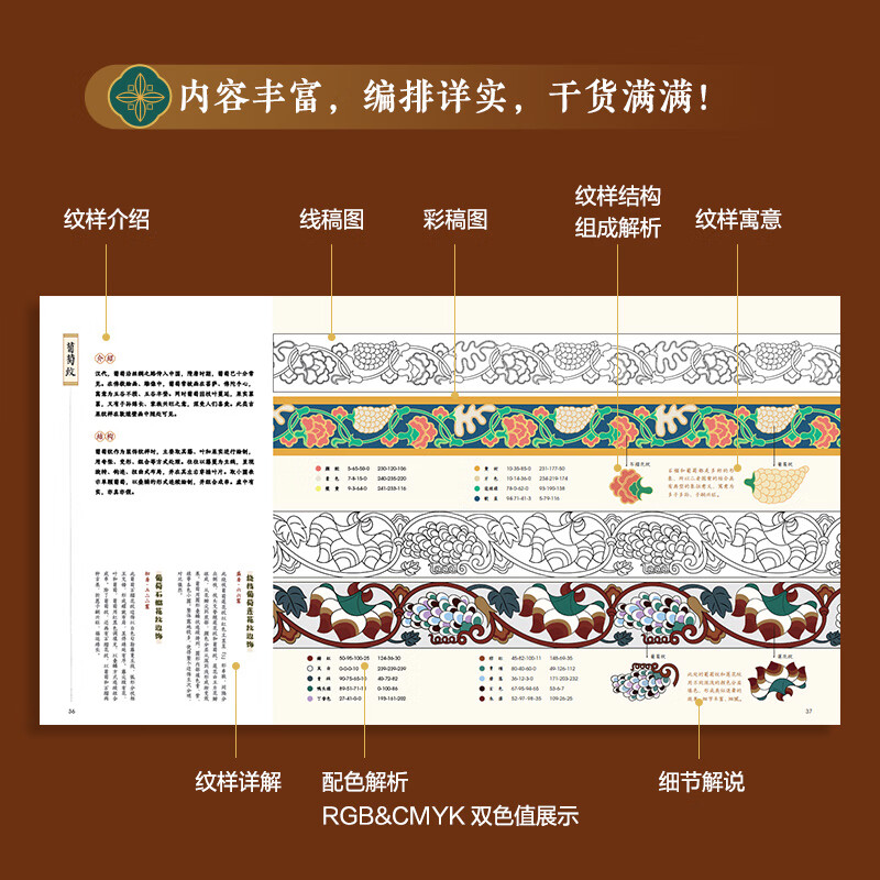 Customized version - Dunhuang classic pattern illustrated book, People's Posts and Telecommunications Press, Brown Sugar Aesthetics, Xinhua genuine books, free shipping