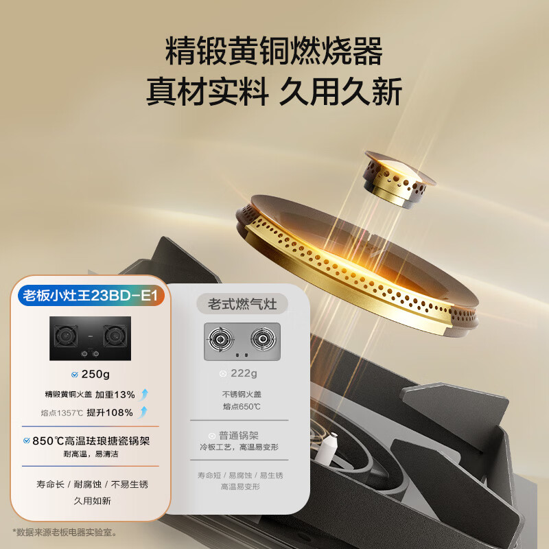 Robam bilateral timing small size JZT-23BD-E1 high power 5.2kW gas stove natural gas strong fire stove with hood L1mini