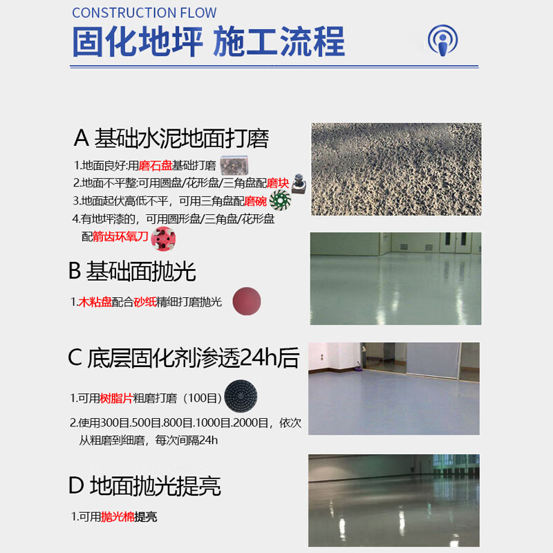 Xuncheng epoxy floor grinder grinder water grinder concrete cement floor dust-free renovation rust removal polishing small scale 350 built-in fan model (220V)