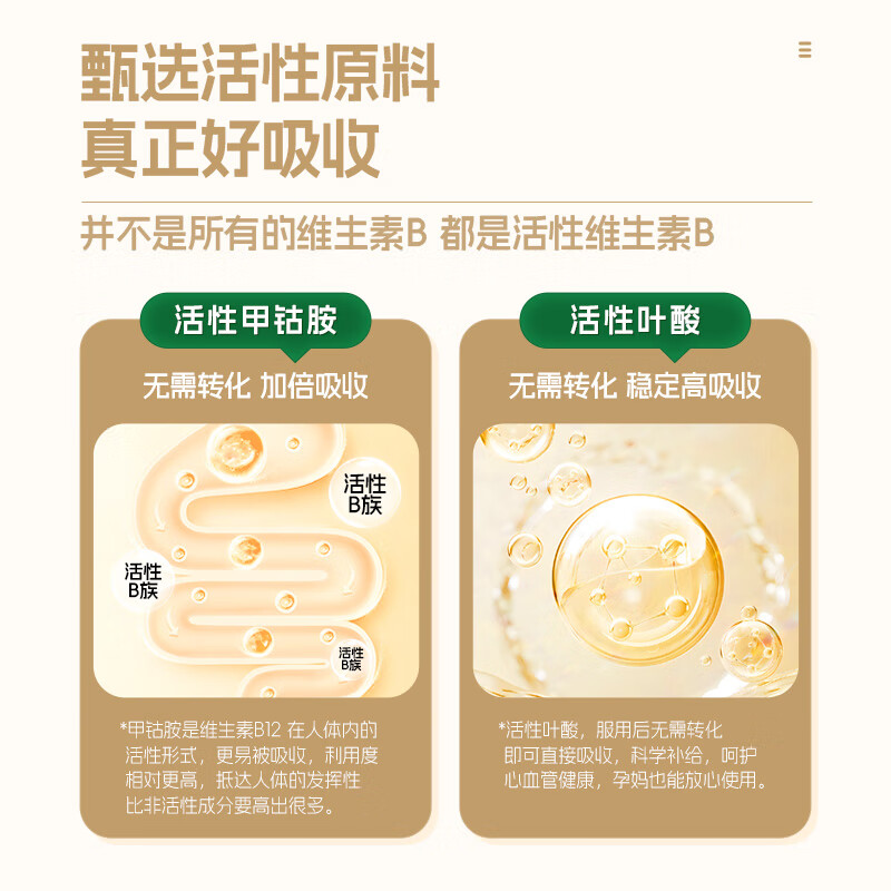 Royal Oak Health Royal Oak Health Highly Active Vitamin B Complex Inositol Folic Acid Choline b1b2b6b12 Metabolism Weight Loss