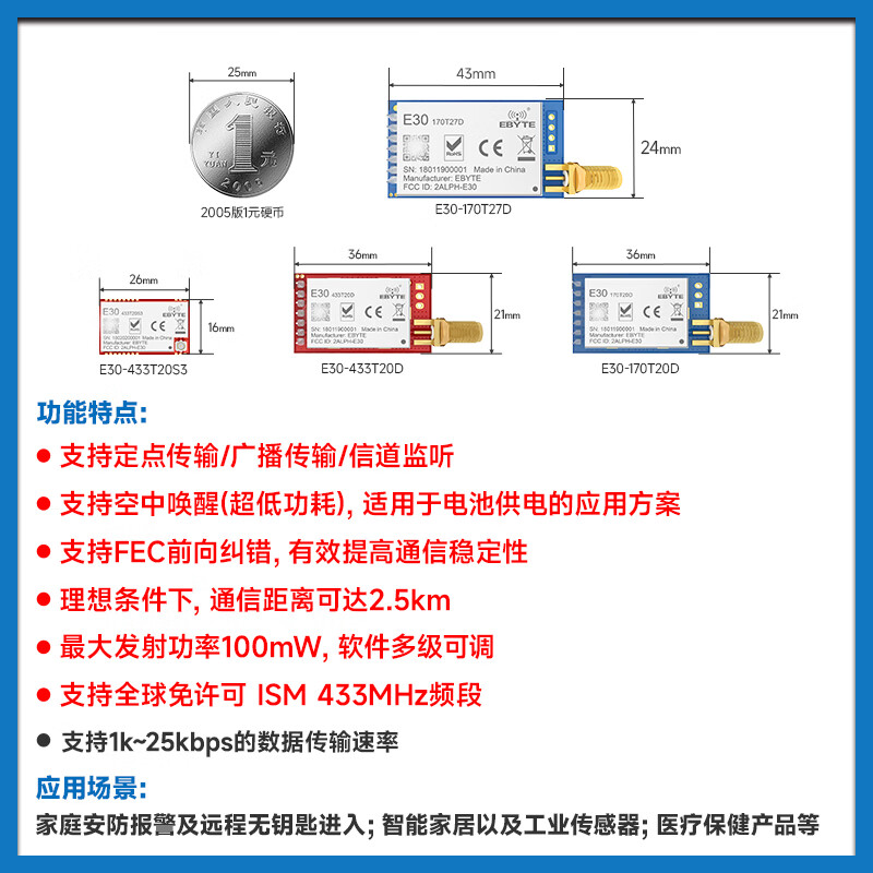 Ebyte UART wireless transceiver module through the wall 500mW serial port Si4438 chip long distance needs to bring your own antenna E30-170T20D