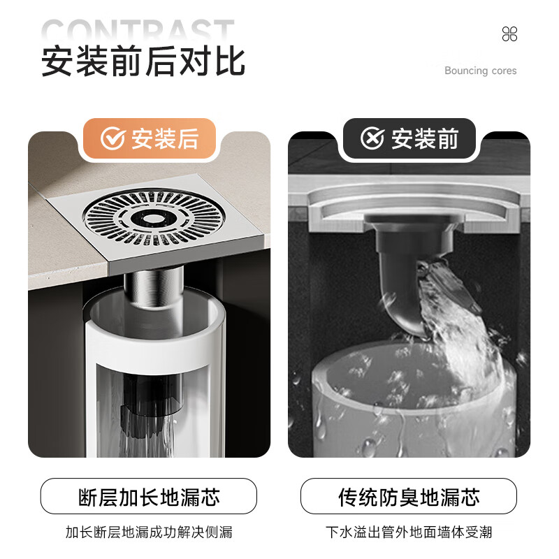 JOCBO Germany Fault Floor Drain Deodorant Core Extended 304 Stainless Steel Bathroom Sewer Floor Drain Extension Pipe 11cm | Special for Fault | Magnetic Deodorant Floor Drain