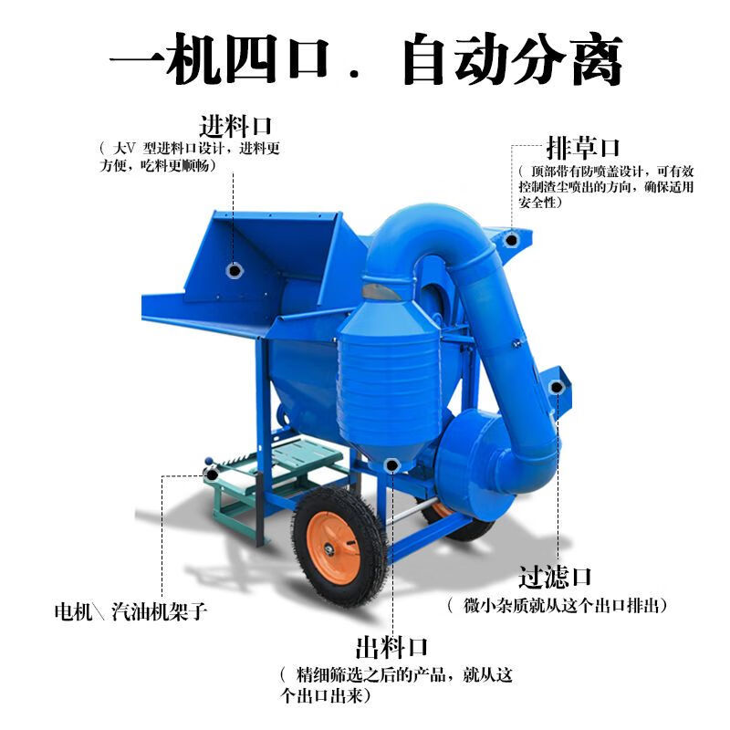 Wen Yijia customized new threshing machine, rape threshing machine, wheat, rice, soybean threshing machine, sorghum and soybean threshing machine, multi-function, new multi-function 40 threshing machine without motor