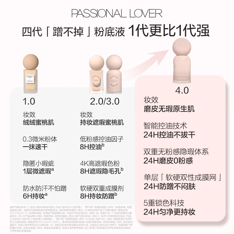 Passional Lover member trial PL can't rub off the liquid foundation 4.0 upgraded version try out the liquid foundation sample trial