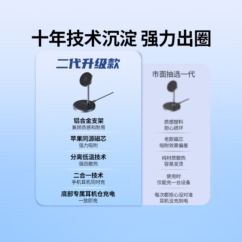 Green Alliance is suitable for Apple wireless charger MagSafe mobile phone fast charging magnetic charging stand two-in-one vertical iPhone17/16/15/14/13ProMax headset universal