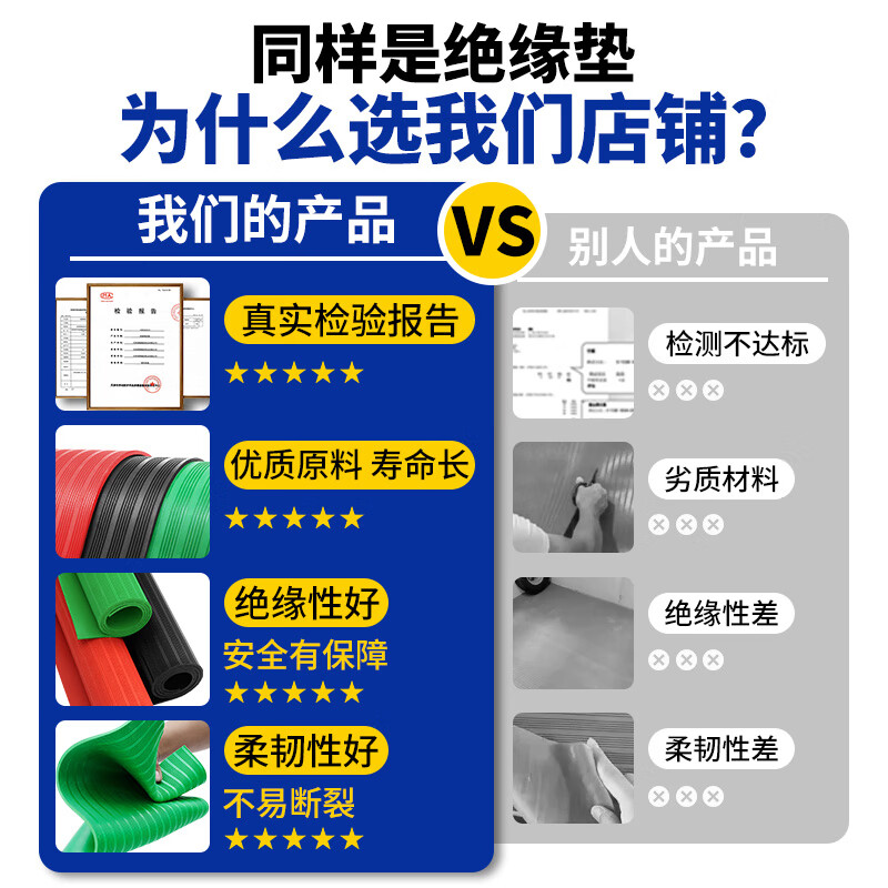 Kezitu high voltage insulating rubber mat power distribution room insulating rubber floor mat 10kv electrician power distribution room insulating blanket anti-slip rubber sheet stripes 3mm 1m*8m red