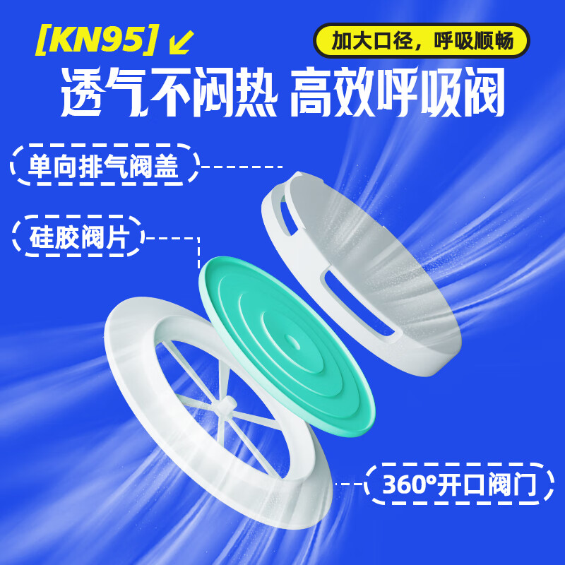 Aukeyun double breathing valve industrial dust mask KN95 anti-dust breathable grinding special welder labor protection construction site ear-hook type