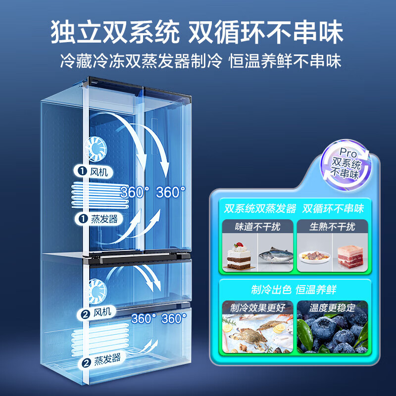 Midea Midea 508L white French double-door multi-door household refrigerator sterilization and odor dual-quality tail goods 508L | dual refrigeration | PST + active odor purification